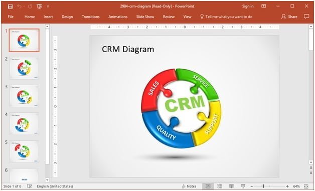 CRM in powerpoint presentations